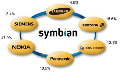 symbian-06.jpg